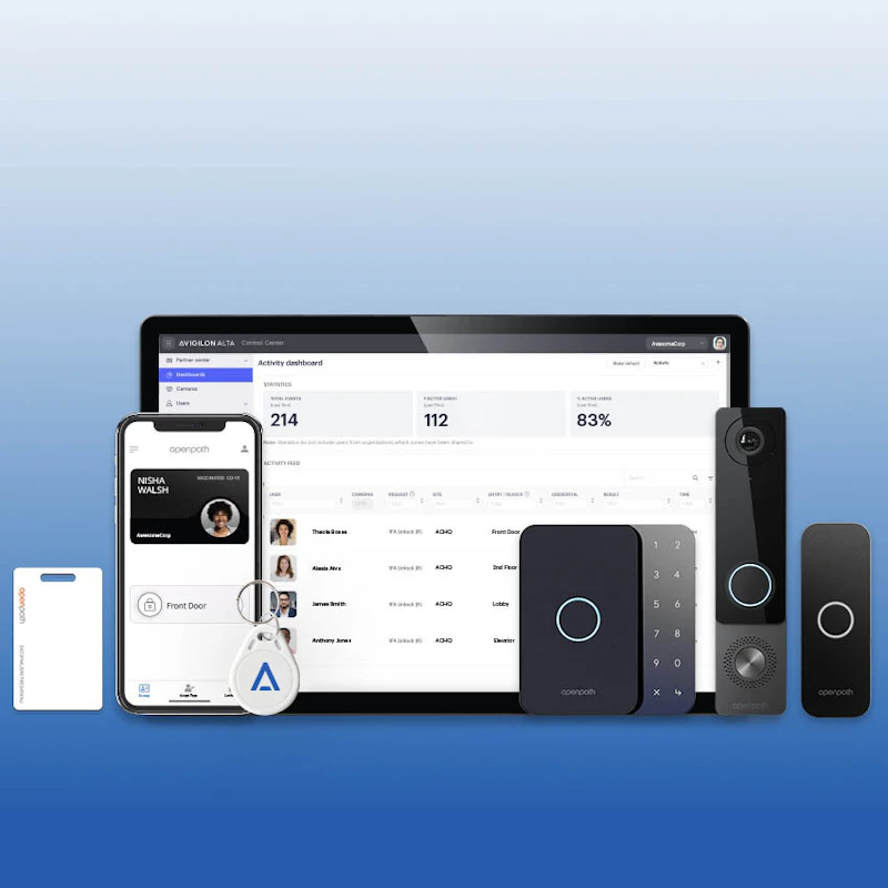 Commercial Access Control Systems for Buildings & Offices