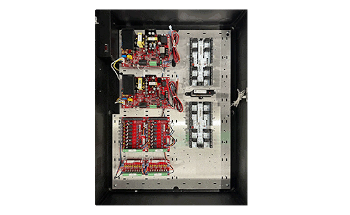 Access Control Hardware and Devices: Boards, Panels and Hubs